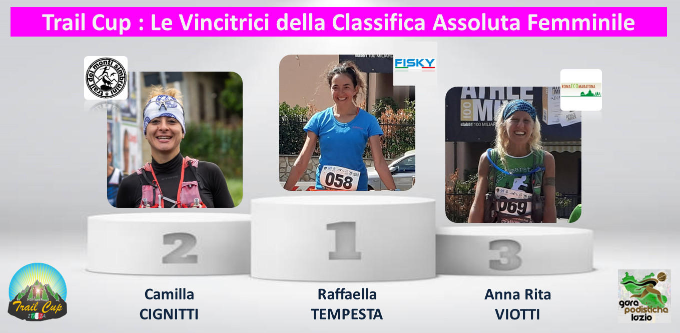 Classifiche Assolute Femminili Trail Cup