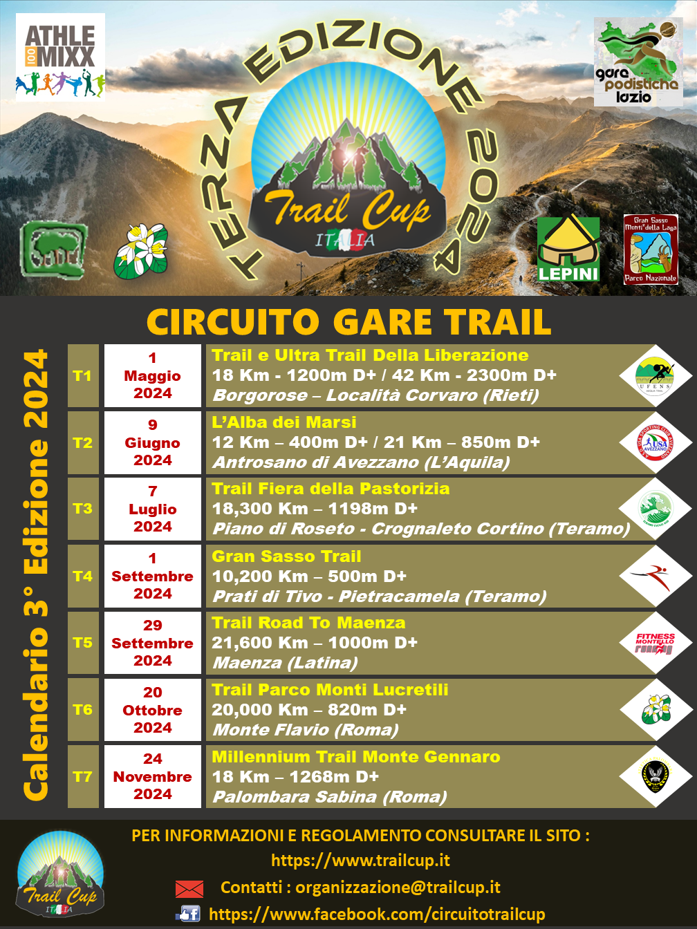 calendario gare trail cup 2024